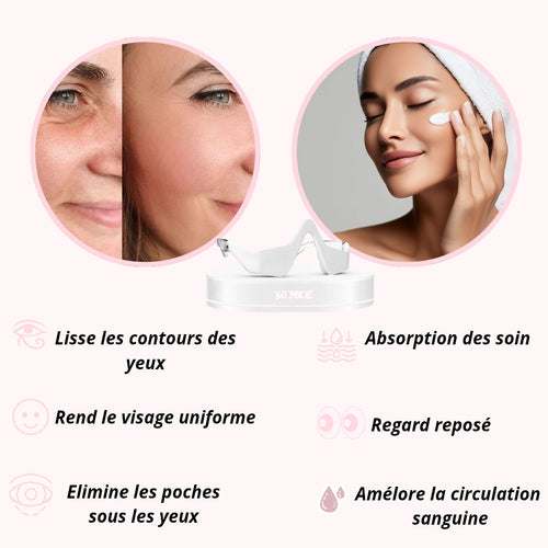 Masseur des contours yeux sonique