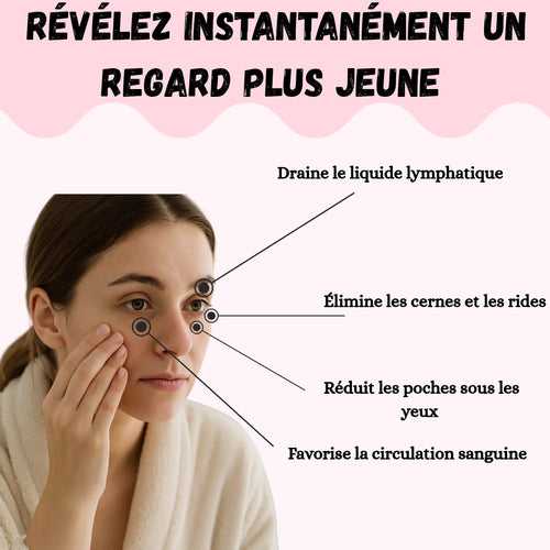 Masseur des contours yeux sonique