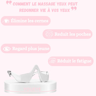 Masseur des contours yeux sonique