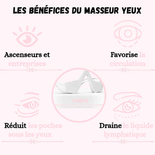 Masseur des contours yeux sonique